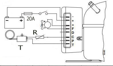 EKOVAT Elektriksel bağlantısı